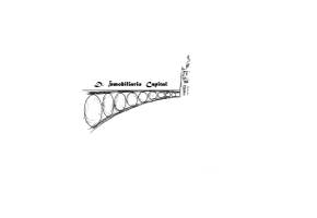Desarrollo Inmobiliario Capital